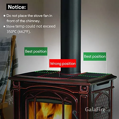 17% Fuel Cost Saving Original Top Heat Powered Eco Stove Fan 4 Blade Aluminum Black for Gas Coal Pellet Log Wood Burner Fireplace Oven Heater Fire Burning