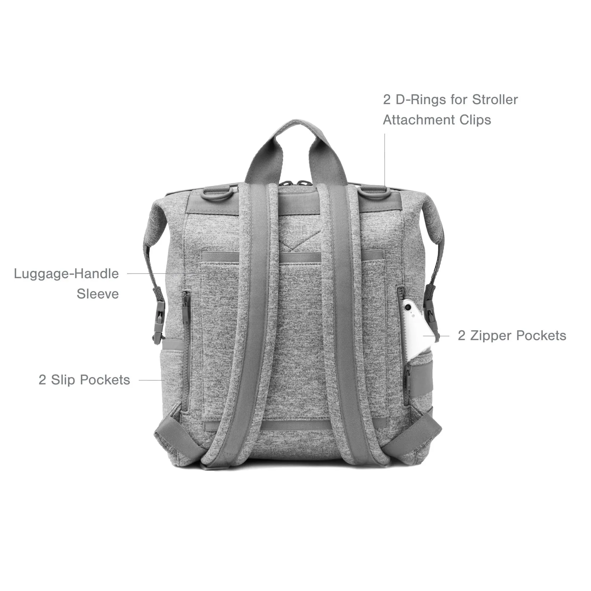 Dagne Dover | Indi Neoprene Diaper Backpack | Large